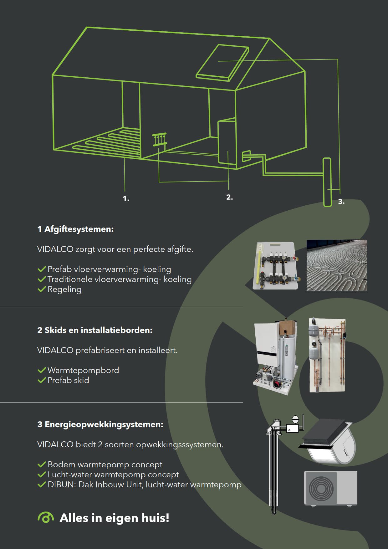 Het totaalconcept: alles in eigen huis geregeld